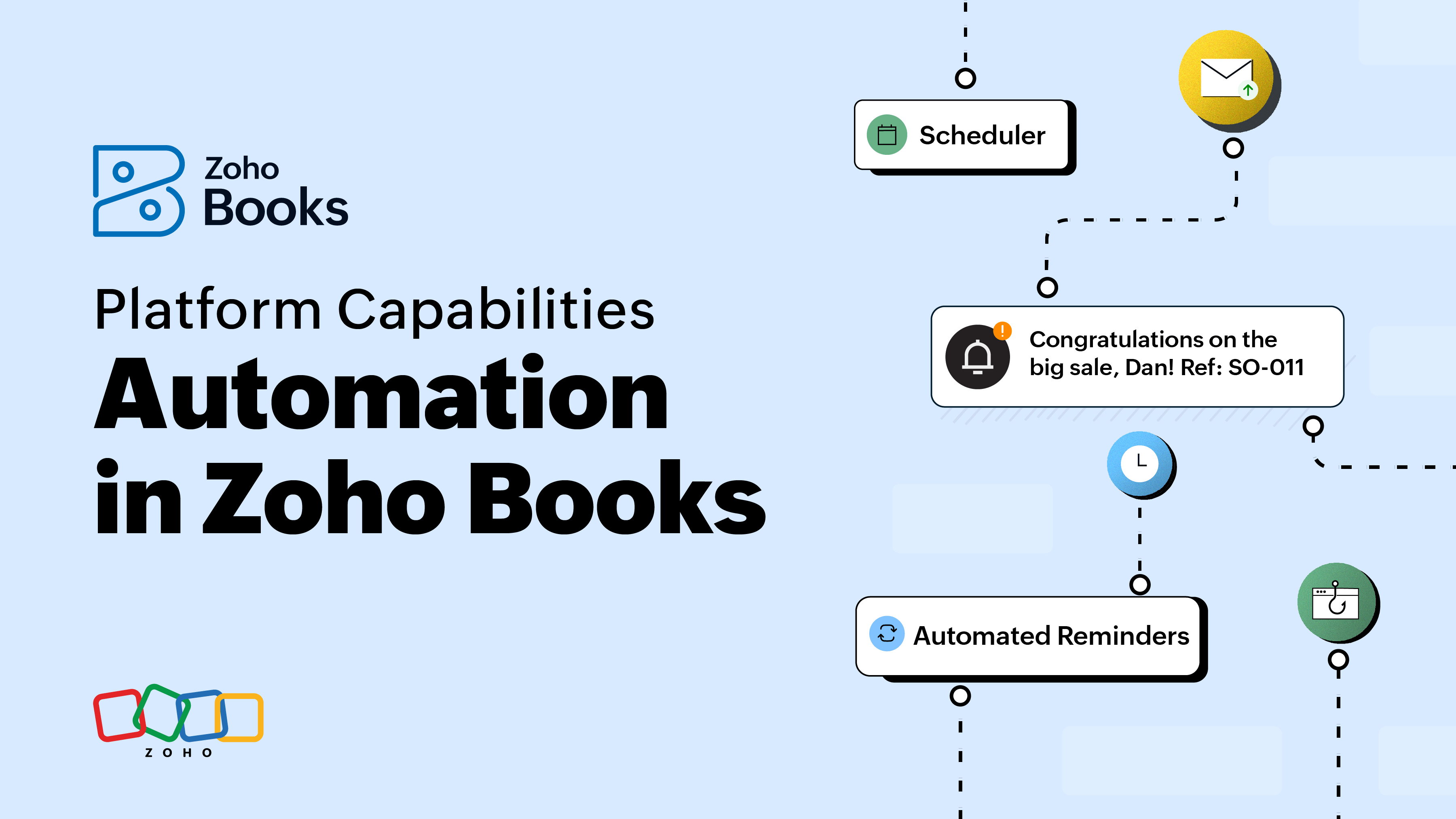 Platform capabilities: Automation features in Zoho Books