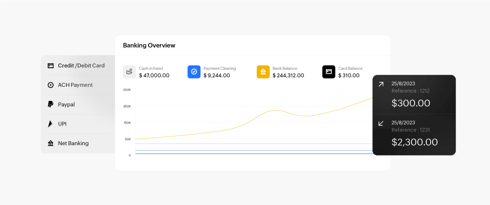 Bank reconciliation, bank feeds, and bank connect on Zoho Books