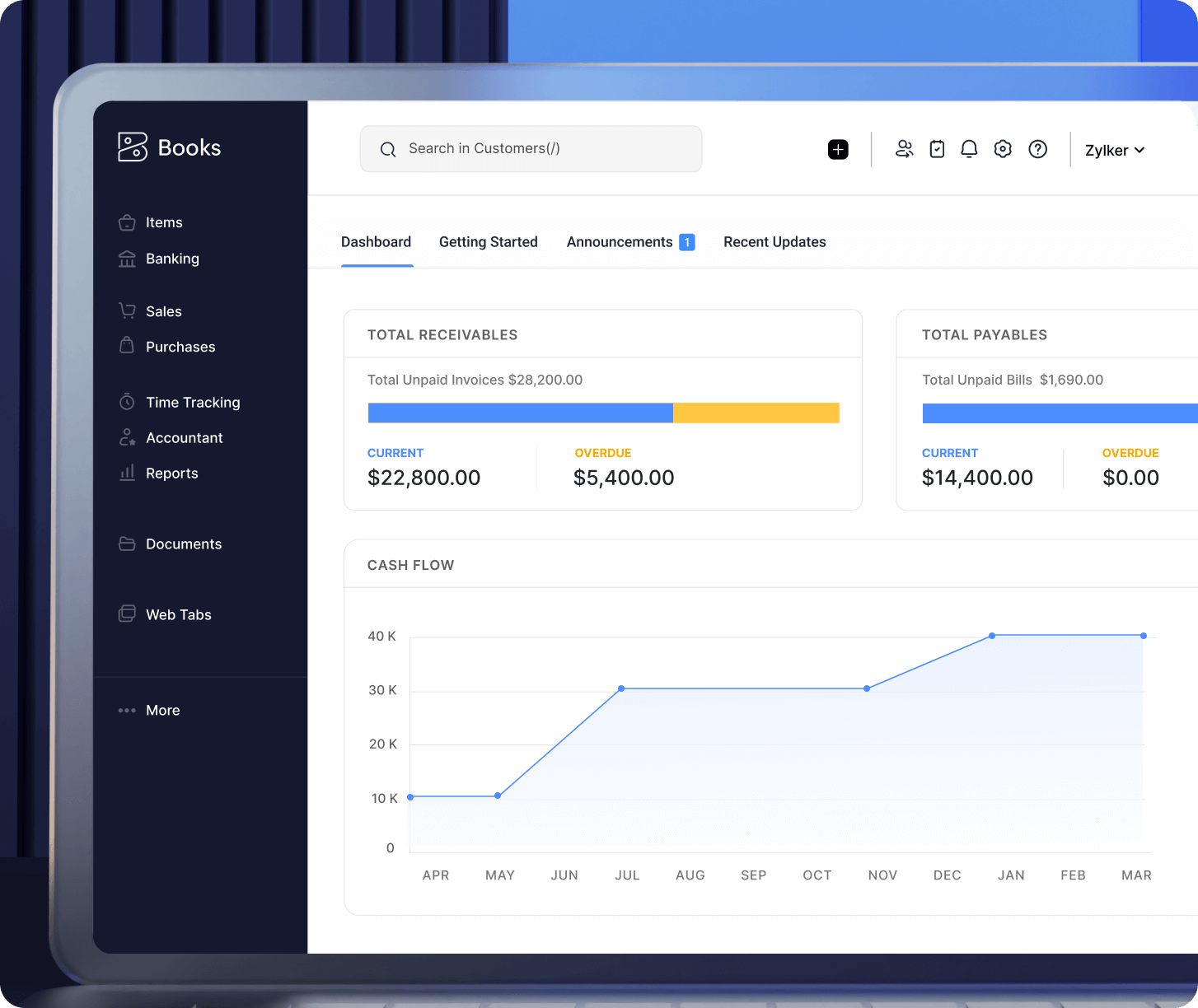 Dashboard - Zoho Books