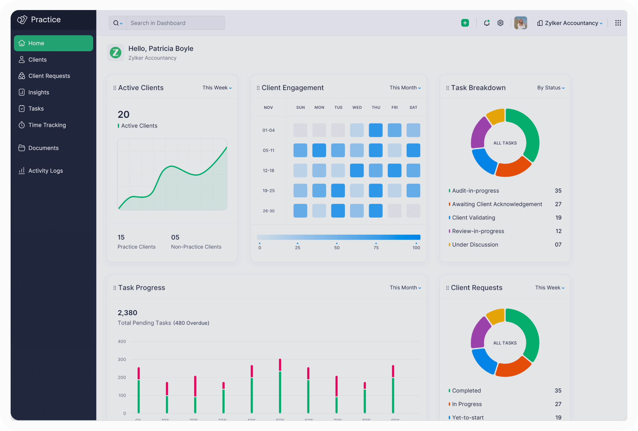 Practice Dashboard