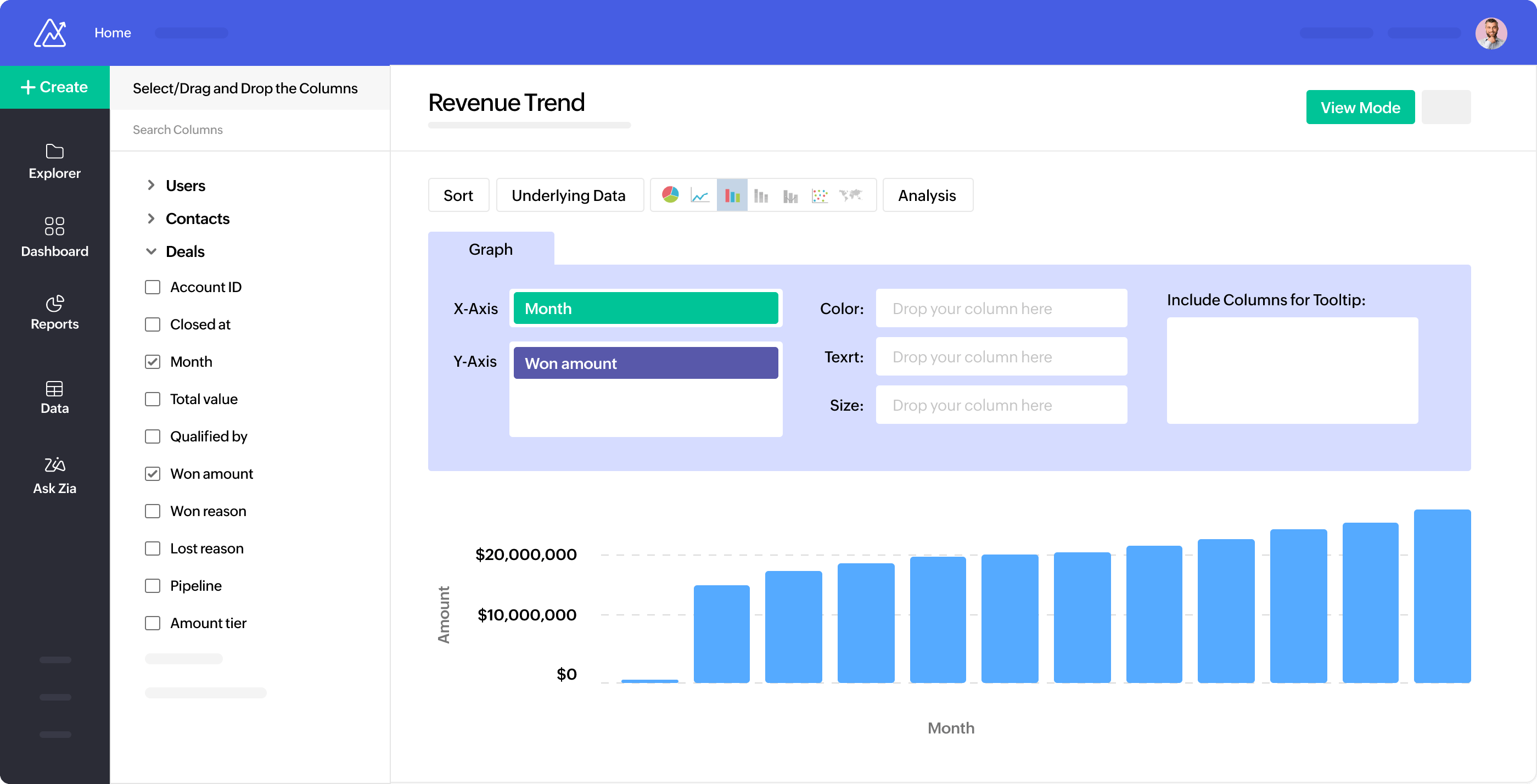 Dashboard