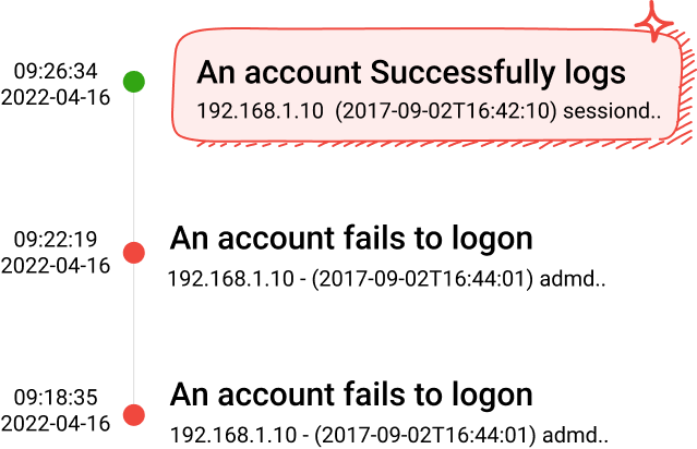 Detect indicators of compromise