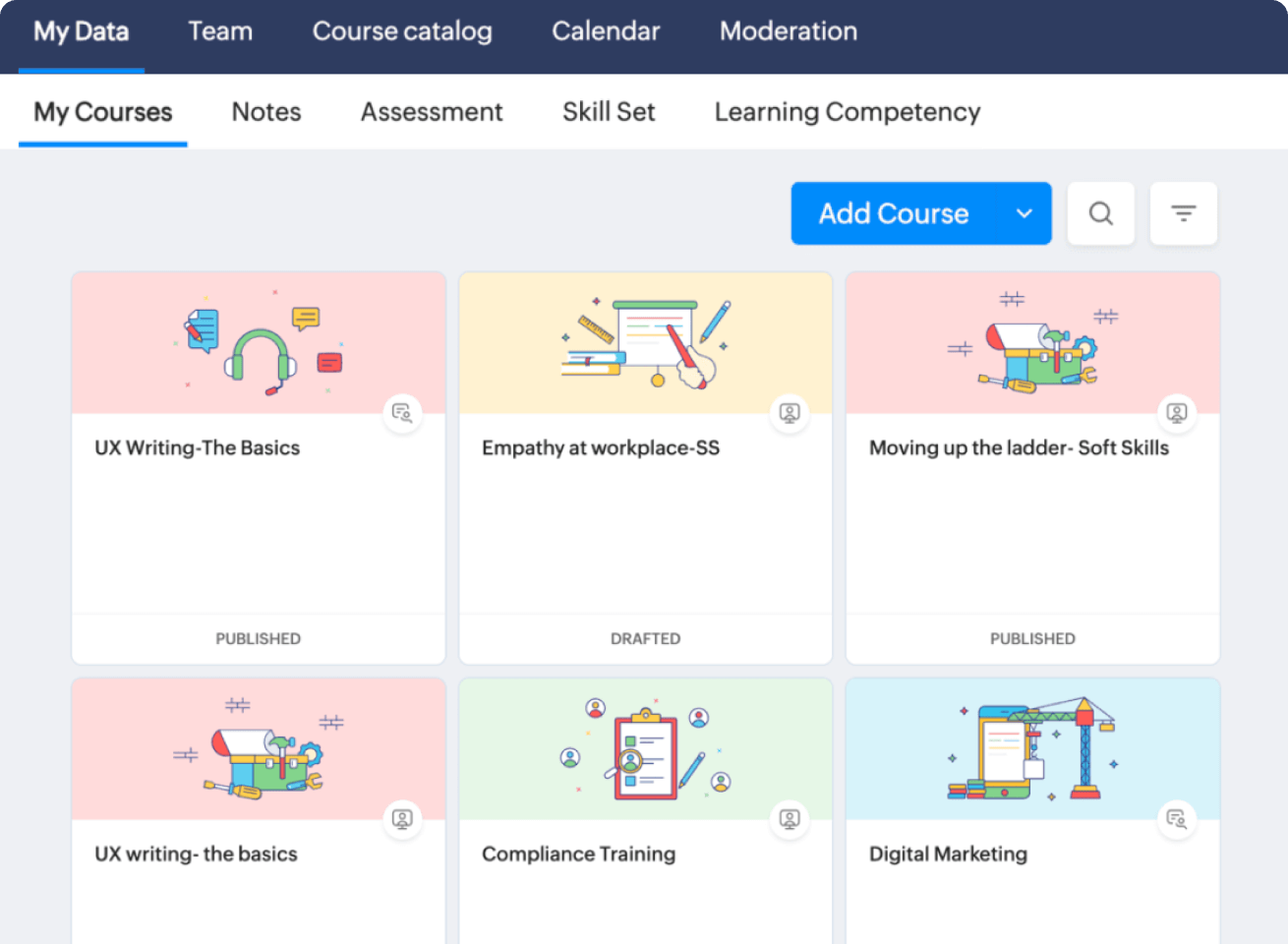 Flexible courses