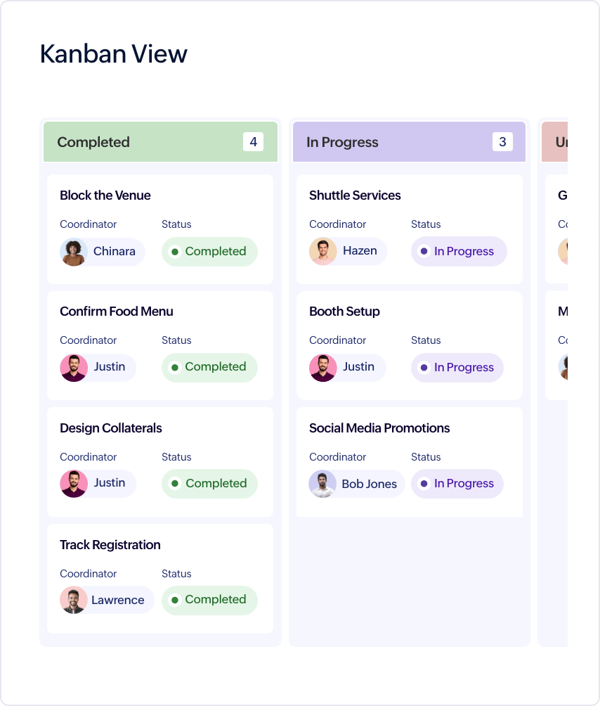 Kanban View